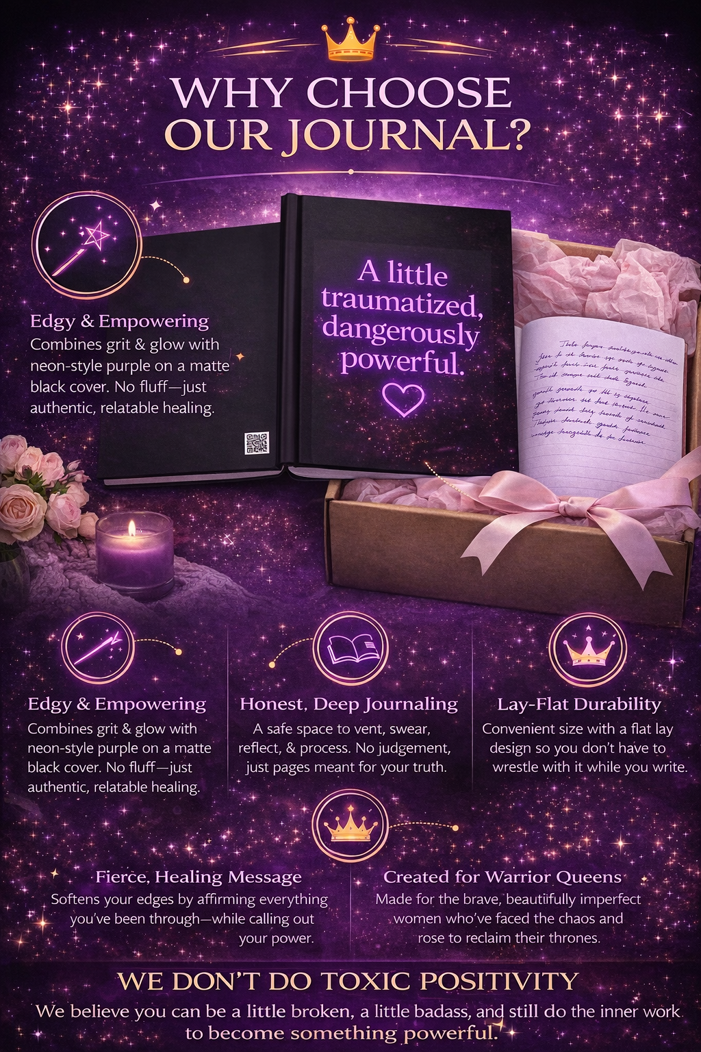 A Little Traumatized Dangerously Powerful Journal - ChatGPT Prompt Notebook for AI Enthusiasts - Journals {{tags}}